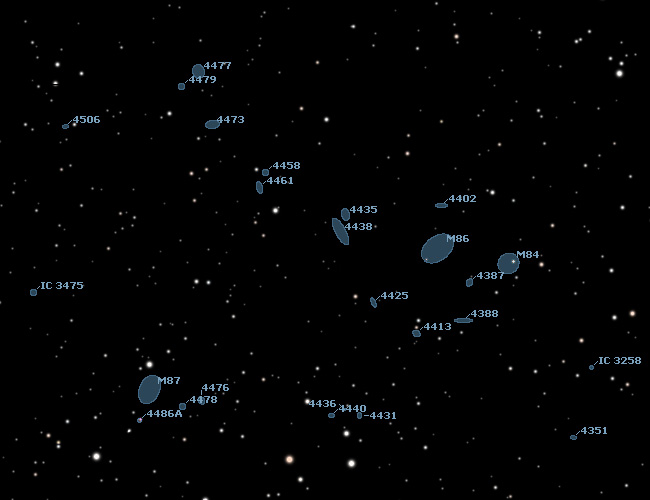 Markian Chain Map from SkyTools2