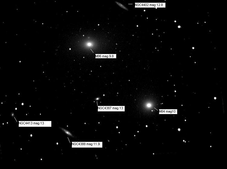 The Great Face with labels