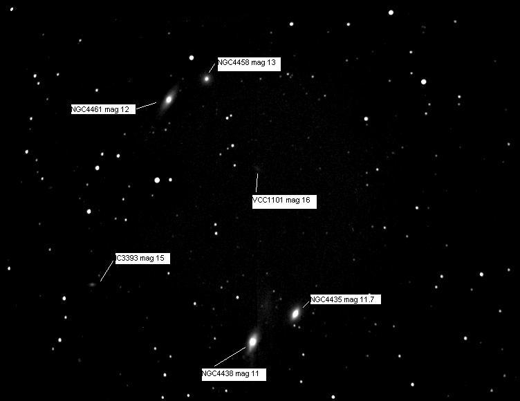 Second group with labels